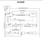 稻禾国际跨境电商物流服务，香港仓储、直邮、一件代发等各种渠道