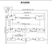 图片0