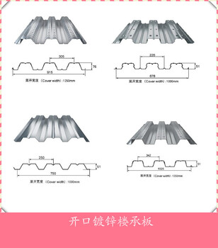 镀锌压型板