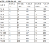 OTP蓄电池6FM38OTP电池12V38AHUPS专用电池质保三年特价包邮