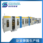 广州喜登堡床垫机械厂家直销LR-PSLINE-140全自动独立袋装弹簧机械床垫机械生产线