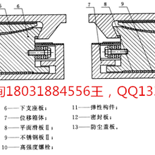 TLQZ/TGQZ弹性球型钢支座满足钢结构建筑滑动复位