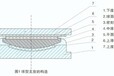 LQZ球型钢支座厂家深化设计应用于钢结构建筑中