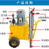 人工快速开采石头工具静态液压劈石机柴油岩石分裂器