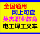 叉车工考证年审、叉车证要怎么报名考试、考叉车证机构图片