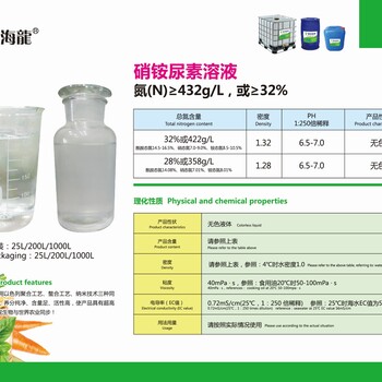 濰坊供應硝銨尿素溶液含氮32%液體氮肥廠家現貨