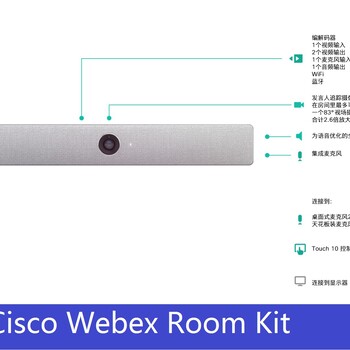 CISCO思科终端CS-KIT-K9语音跟踪视频会议一体机WebexRoomKit