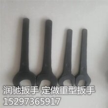 开口敲击扳手直柄开口敲击扳手重型开口敲击扳手重型敲击扳手敲击呆扳手图片