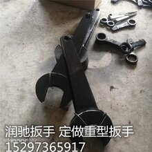 加长开口扳手重型开口敲击扳手开口敲击扳手重型敲击扳手敲击开口扳手扳手厂家图片
