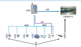 图片0