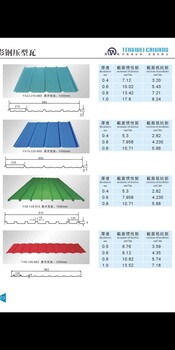 彩钢瓦8-130-910墙面瓦/压型彩钢板/江苏恒海生产厂家