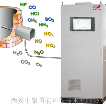 固废焚烧烟气在线监测系统