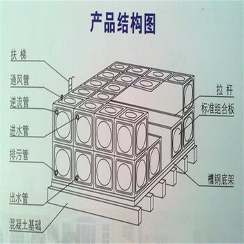 阳泉冷却塔管道安装示意图不锈钢水箱304价格卓泰玻璃钢