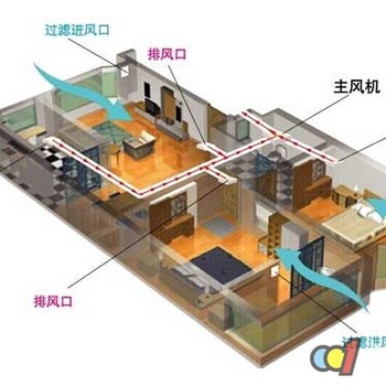 广西捷亮环保工程有限公司_广西通风、广西通风管道、广西厨房排烟