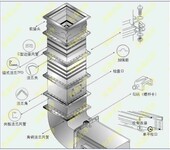 广西南宁哪里可以做商业排油烟系统