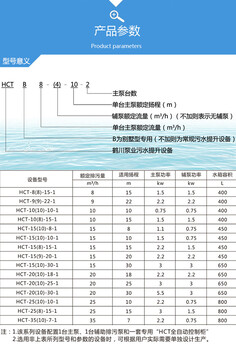 鹤川不锈钢污水提升设备污水提升器无堵塞污水提升设备