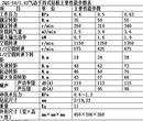 ZQS50/1.6S煤矿用气动手持式钻机风煤钻结构简单