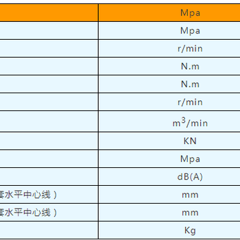 平顶山煤矿MQTB-85/2.0气动支腿式帮锚杆钻机