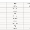 ZQSJ-90/2.4架柱支撑手持式钻机ZQSJ-90防突钻机