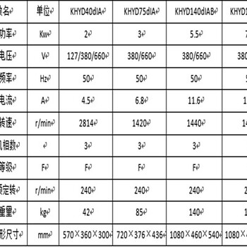 神木矿用KHYD架柱式探水钻安全系数高岩石电钻