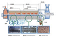 厂家直销叠螺式污泥脱水机可定制型号齐全