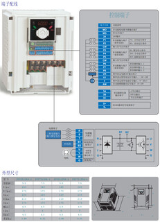 LSLV0008S100-4EONNSLS变频器S100低压变频器是性能图片4