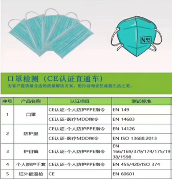 口罩质检报告GB/T32610-2016一次性使用医用口罩YY/T0969-2013等