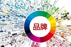 二类电商如何在新浪平台做广告推广图片1