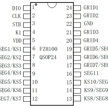 FZH100芯片LED驅(qū)動芯片深圳方中禾科技