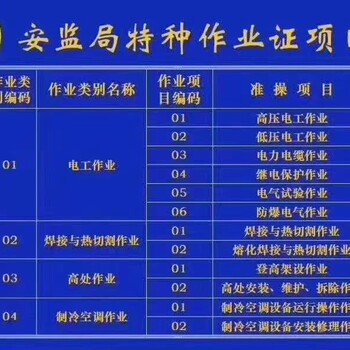 武汉汉口电工证在哪里报名和条件