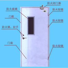 汕头防火门供应商图片