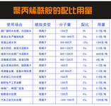 污水处理公司-工业废水处理-生活污水处理-水污染治理