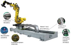 宝鸡机器人导轨价格图片1