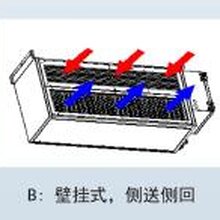 全国销售海洛斯酒窖空调,具有高效节能、稳定、长寿命、专业智能,全国销售图片