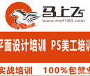 零基础学习一深圳西乡钟屋网页设计+网络营销+办公文秘CAD培训