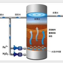 研磨抛光废水处理工艺流程