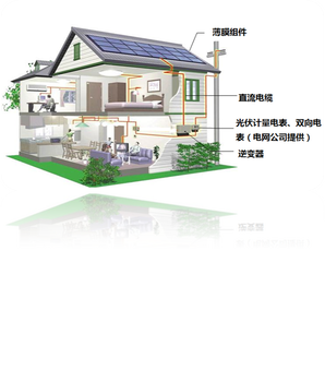 桂林汉能薄膜太阳能发电系统桂林光伏发电阳光棚