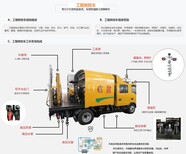 工程抢修车电力抢修车水厂抢修车应急抢修车野外抢修图片0