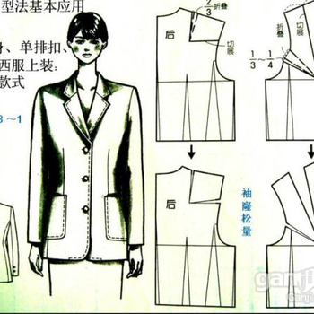 绍兴服装设计培训学校服装设计怎么学绍兴学服装好