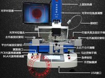 BGA返修台拆焊台WDS-620高精密热风贴片维修台图片3