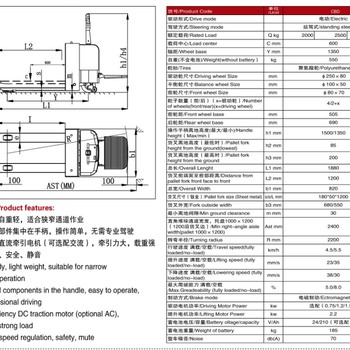 東營全電動搬運車