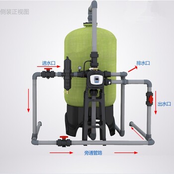 供应8吨大流量玻璃钢过滤器石英砂活性炭玻璃钢罐软水器