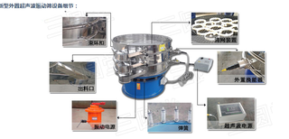 加热超声波旋振筛生产厂家新乡超声波旋振筛生产厂家图片4