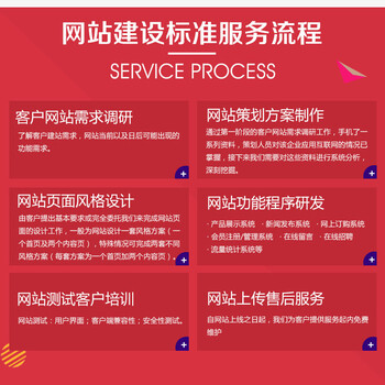 青州做手机网站公众平台小程序商城的公司