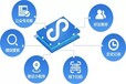 潍坊电商卖货手机商城开发多少钱网站建设公司