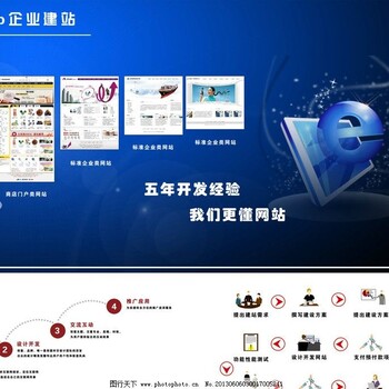 潍坊广告公司b2b网上商城开发价格