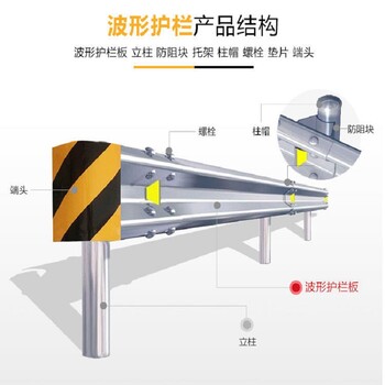 公路防撞波形护栏厂家电话