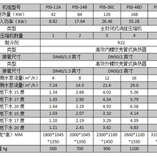 品舜水源热泵,污水源热泵澡堂节能电锅炉浴池电锅炉图片
