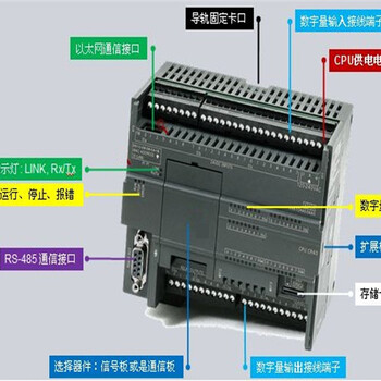 西门子PLC模块6ES7194-4GB20-0AA0参数说明