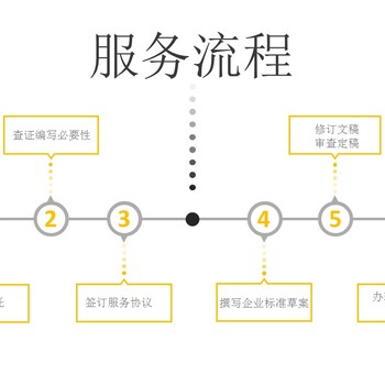 湖南企业标准代办的流程是